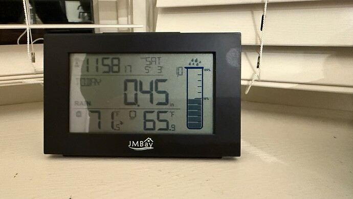 Rainfall-5-3-2025
