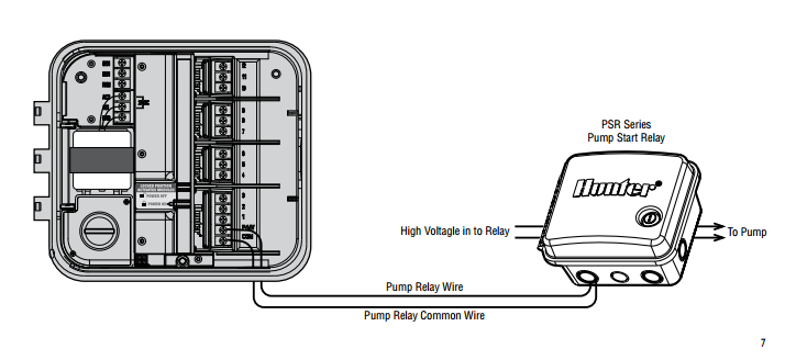 Help Wiring Conversion from Hunter Pro C with Pump/Well - Archive