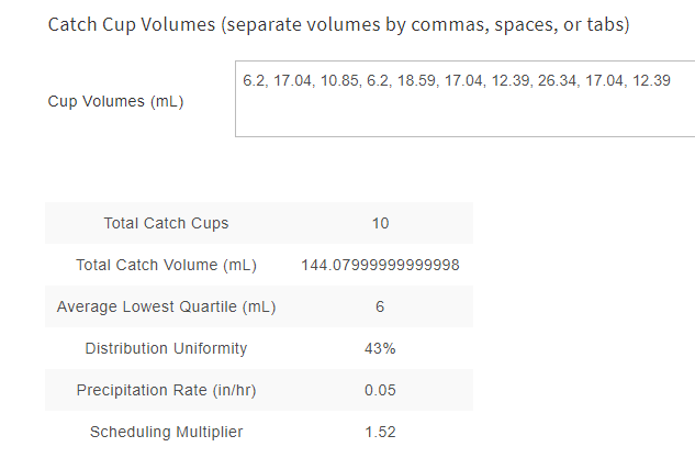 ws_results