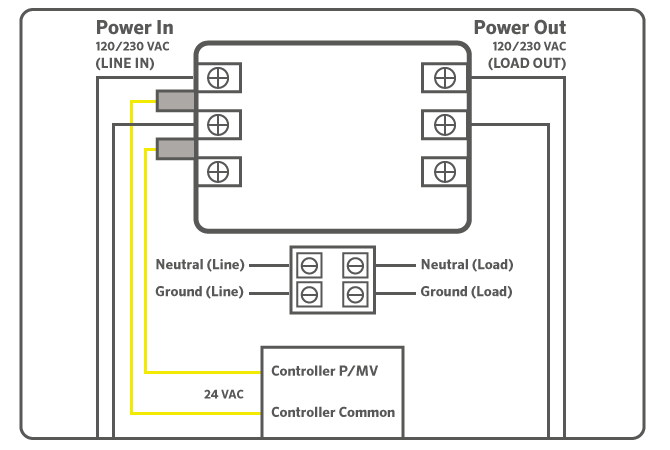 PSR-Connect-Power-Source-2