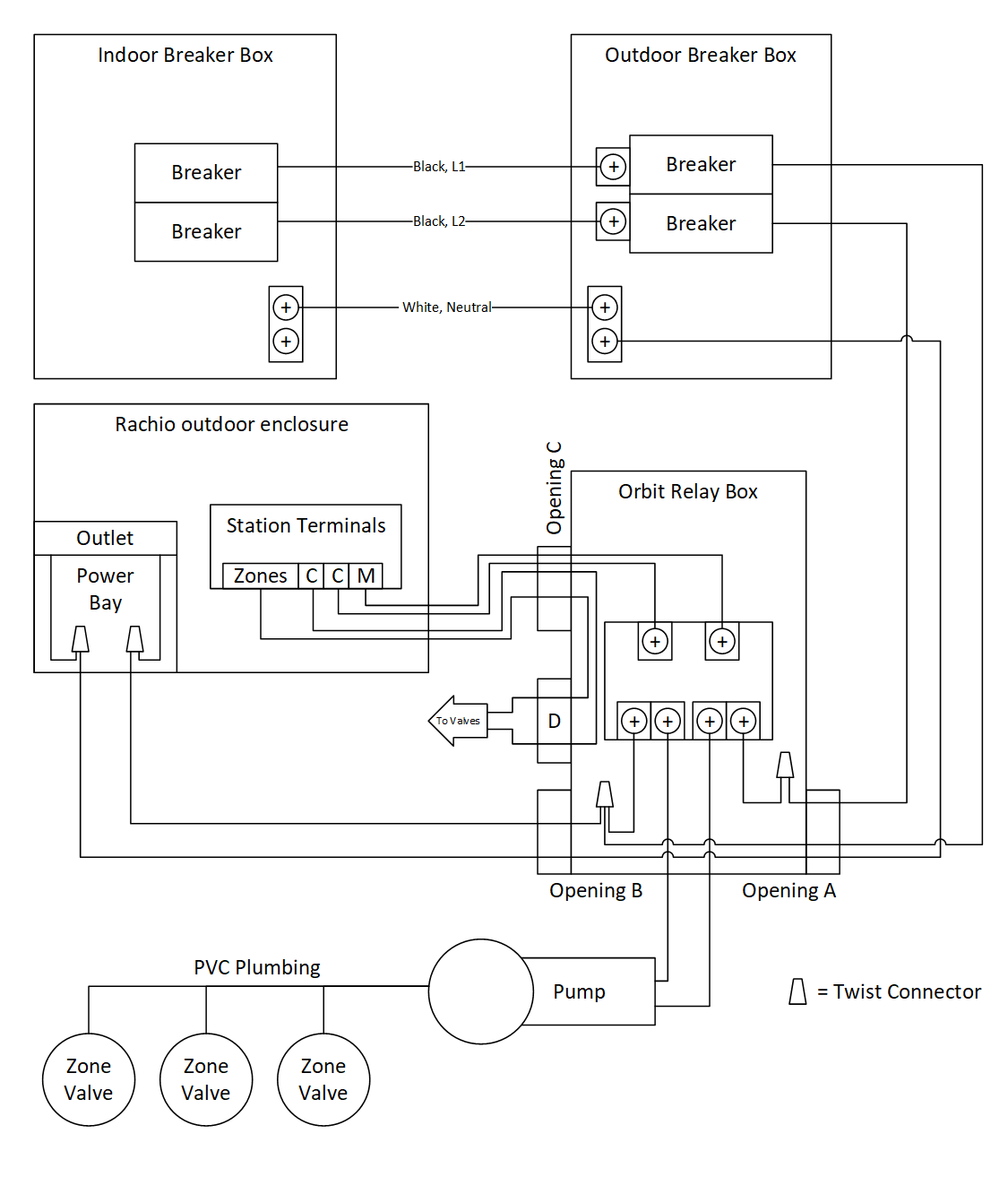 Intermatic Wiring Diagram from community.rachio.com